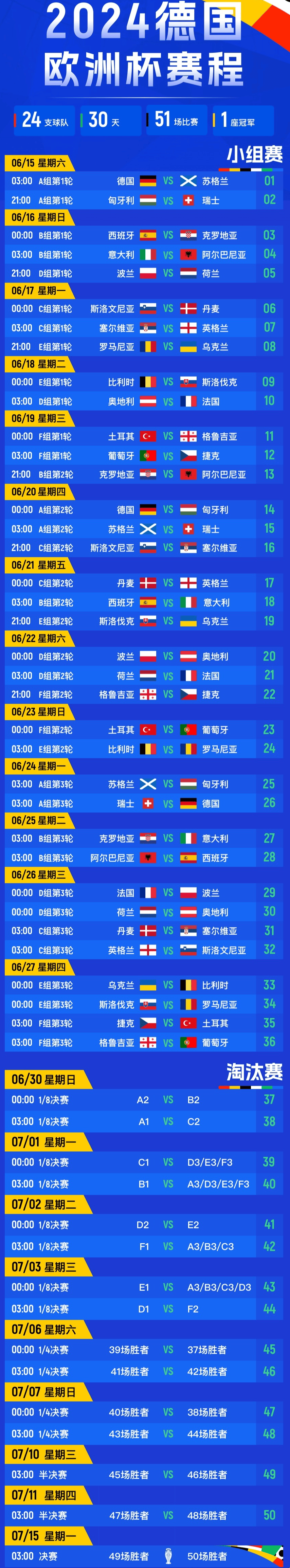 足球比赛欧洲预选赛赛程紧凑,强队备战决胜阶段